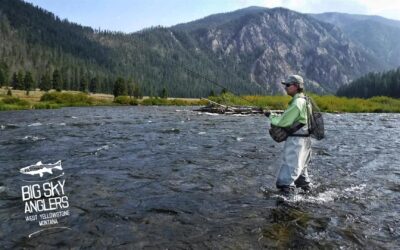 Euro Nymphing – Defined